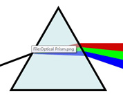 optical prism
